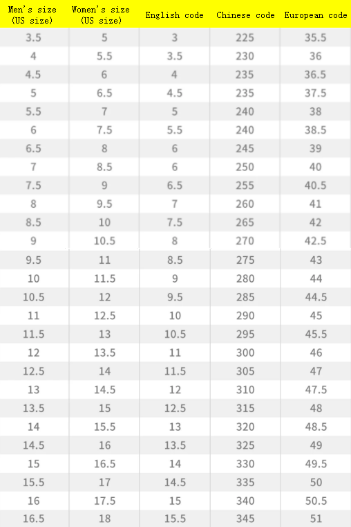 Air Jordan 1 Low Panda Black and White Unisex Sneakers DC0774-101